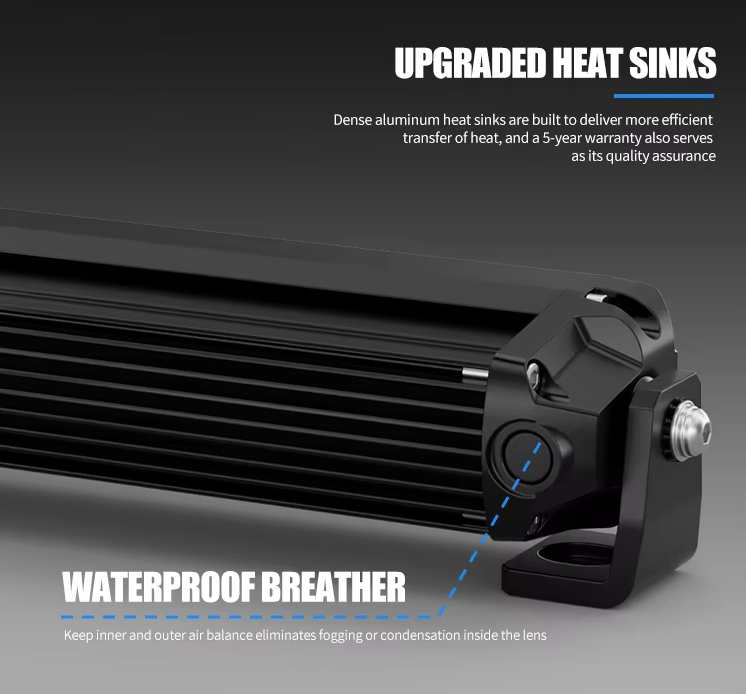 10-50 Inch White LED Single-Row Light Bar (10"–50")