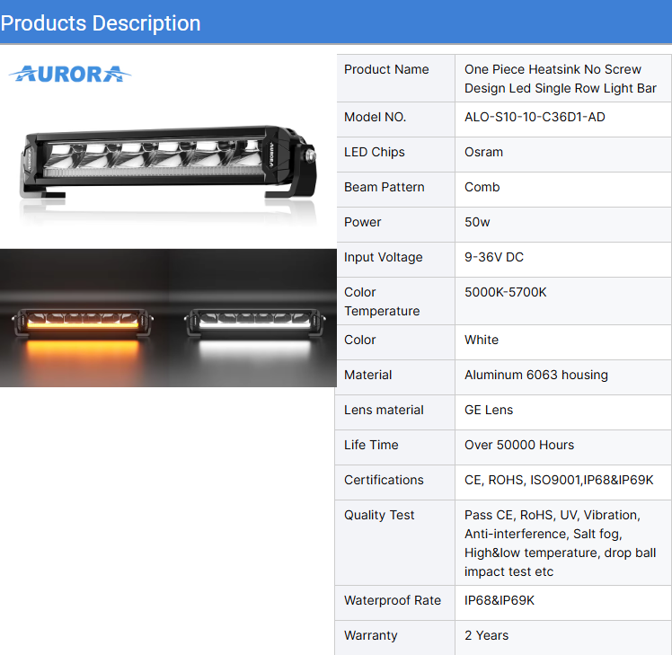 10-50 Inch White LED Single-Row Light Bar (10"–50")