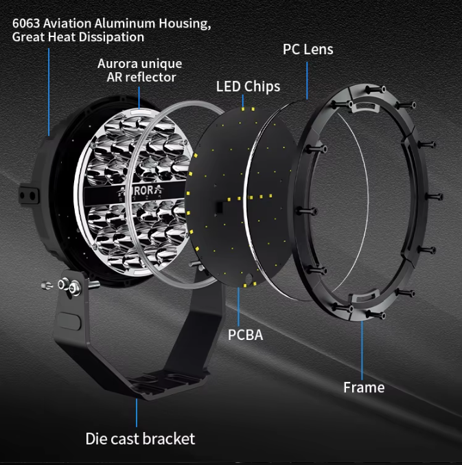 5-9 inch Round Led Driving Offroad Light