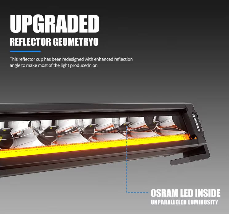 10-50 Inch White LED Single-Row Light Bar (10"–50")