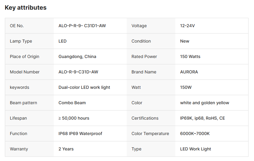 5-9 inch Round Led Driving Offroad Light